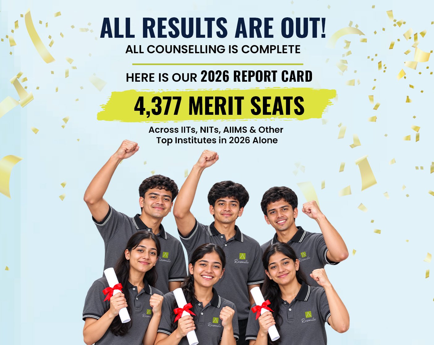 resonance college 2026 report card